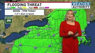 Flash flood risk today, drying out and heating up this week!
