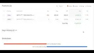 22K Intraday Profit | Risk Management, Discipline and Probalility | 29 Jan 2026 | ThetaVix Trading
