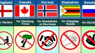 Bizarre Public Behaviour Laws in Different Countries