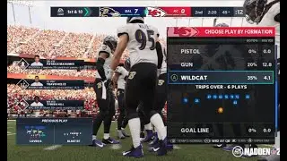 Madden 21- Proof EA Cant Fix Its Game