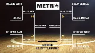 Semifinals of metro conference girls' basketball holiday tournament