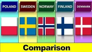 Poland vs Sweden vs Norway vs Finland vs Denmark | country comparison