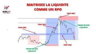 You Need to Understand Liquidity in Trading!