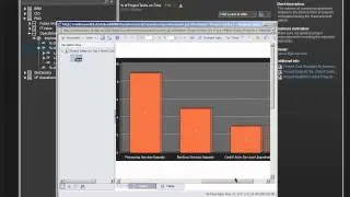 HP IT Executive Scorecard Day in a Life of a PMO