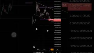 Sats Daily still on strack #fypage #trading #forex #btcust #bitcointoday #satscoin