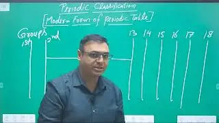 PERIODIC TABLE [Class 9-10] | Best FREE Online Classes For IIT-JEE/NEET FOUNDATION @ChemCalibaEDJunior