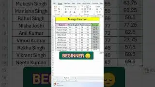 AVERAGE Formula in Excel ⚡ 5-Second Trick | Excel AVERAGE Shortcut You Must Know! | Find Average