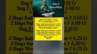 Ground Zero Box Office Collection Day 3 | #groundzero #emraanhashmi #shorts