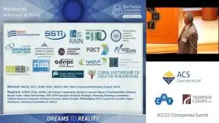 Venture Mentoring - the Good, the Bad, and the ??? - 2013 Philadelphia Entrepreneur Summit