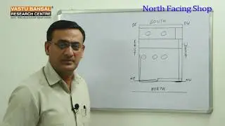 Vastu Tips for North Facing Jewellery Shop | Vastu Bansal | Dr. Rajender Bansal +91 9810292626