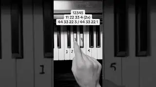 Time back - simple piano tune #pianoteaching #pianonotes #piano