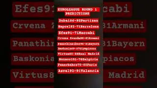 Euroleague round 1 predictions #basketball #euroleague #viral