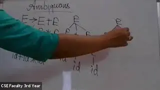 Compiler Design - Ms. Amrita Kundu