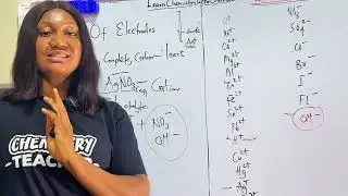 How does Carbon, graphite, Metal,and Mercury affects discharge of ions in electrolysis