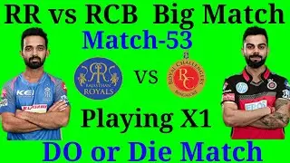 IPL 2018 Match-53 RR vs RCB Playing X1 After Replacement