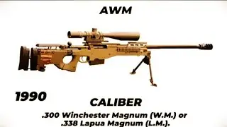 #Awm Light sniper rifle @How to open LSR parts of body