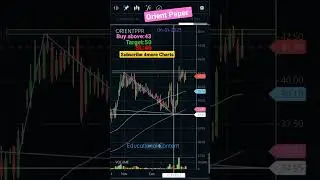 Swing Trade🔥Orient Paper🔥 Penny Stock🔥 #shorts #stockmarket #swingtrade #intradaycall #ytshorts