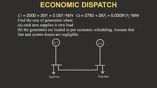 ECONOMIC OPERATION OF POWER PRINCIPLE