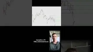 #Фибоначчи#Индикатор#MetaTrader5#Трейдинг#ТехническийАнализ#Форекс#Экстремумы#Тренд#Флэт#MQL5