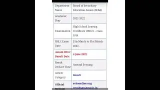 H.S.L.C. results date announced