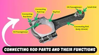 Connecting Rod Parts and Their Functions