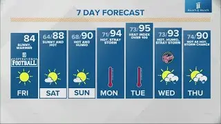 Live Doppler 13 morning forecast | Friday, Aug. 23, 2024
