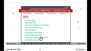 Can You Find The Right Skills Map For Your Job?