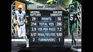 Week 19 CBS Sports Network Internet Hit