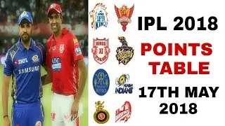 IPL 2018 : POINTS TABLE 17TH MAY 2018 | LATEST POINTS TABLE OF IPL 2018