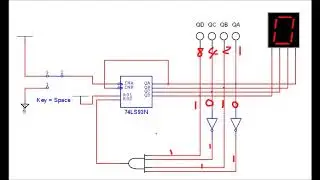 7493 MSI Asynchronous Counters
