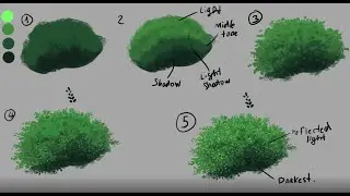 How To Paint Bushes and Foliage (For Beginners) Anime Style in 5 Steps | Full Process