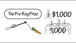 Center for Open Science PreReg Challenge - Draft Video