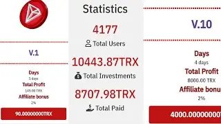 Coin24.top Reviews | Start Earning Coins From TRONCOIN (TRX)