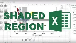 How to make a shaded region in an excel chart