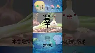 Chinese Character History