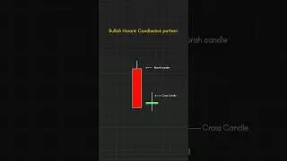Bullish Harami Cross candlestick pattern #trading #priceaction