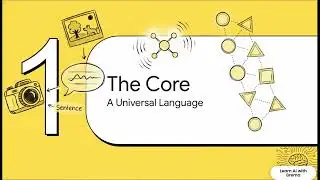 Мультимодальный ИИ: объяснение | Текст, изображение, аудио и видео в одной системе ИИ | Мультимод...