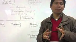 Video   Epistemología del Cuidado