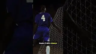 Chelsea vs Fulham | Match Prediction & Stats | Premier League | 30.08.25