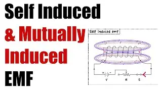 Self Inductance &  Mutual EMF - Inductors -  Electrical Engineering