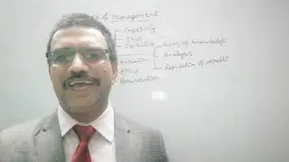 What is Management | Is Management an Art? a Science? or a Profession? | Principles of Management