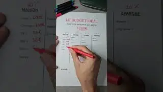 Le plan parfait pour g&eacute;rer ton budget avec 1200&euro;/mois ! 📈#epargne #budget #argent #salaire