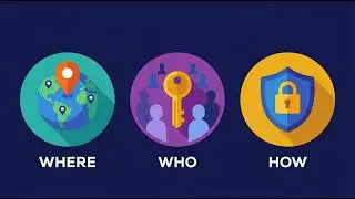 Server Audit DPDP Readiness Assessment &ndash; Compliance & Governance Explained