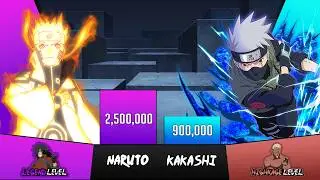 Naruto vs Kakashi Power Levels🔥 - Naruto/Boruto Power Levels Comparison