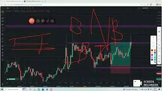 @crpto trading Bitcoin abdate Ethusdt abdate Shok lag ju ga AP ko #1000sucribe