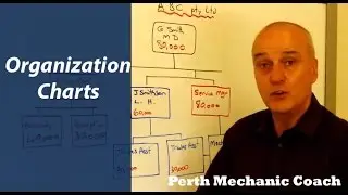 Creating an Organization Chart That Makes Money - Perth Mechanic Coach