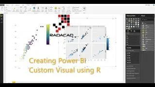 #3 Minutes video, Power BI Custom Visual writting R codes
