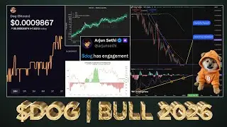 $DOG Data shows Bullish 2026  [MUST WATCH]