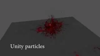 Blood Impact Test in Unity