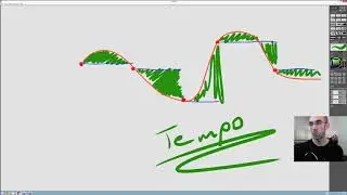 What Tangents to use when using Tempo - Ask Videomail 02/02/15